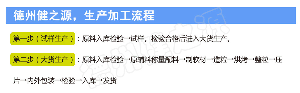 山東保健食品oem貼牌代加工廠-德州健之源