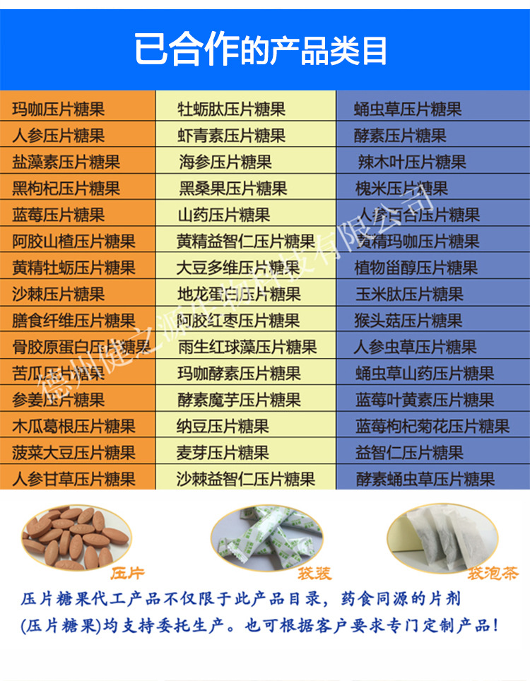 品名：黑枸杞壓片糖果  品級：SC食品級  規格：多種規格選擇，可按要求定制加工  配料表：工廠可根據客戶市場定位設計配方/調配相關成分，或者客戶自有配方，自有樣品  起訂量：30萬片。規格：0.25g-1g均可加工。  加工基本要求：個人業務、擁有合法注冊商標、營業執照及食品流通許可證的公司業務 